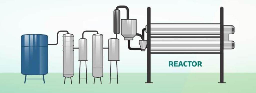 Somro Reactor Schematic